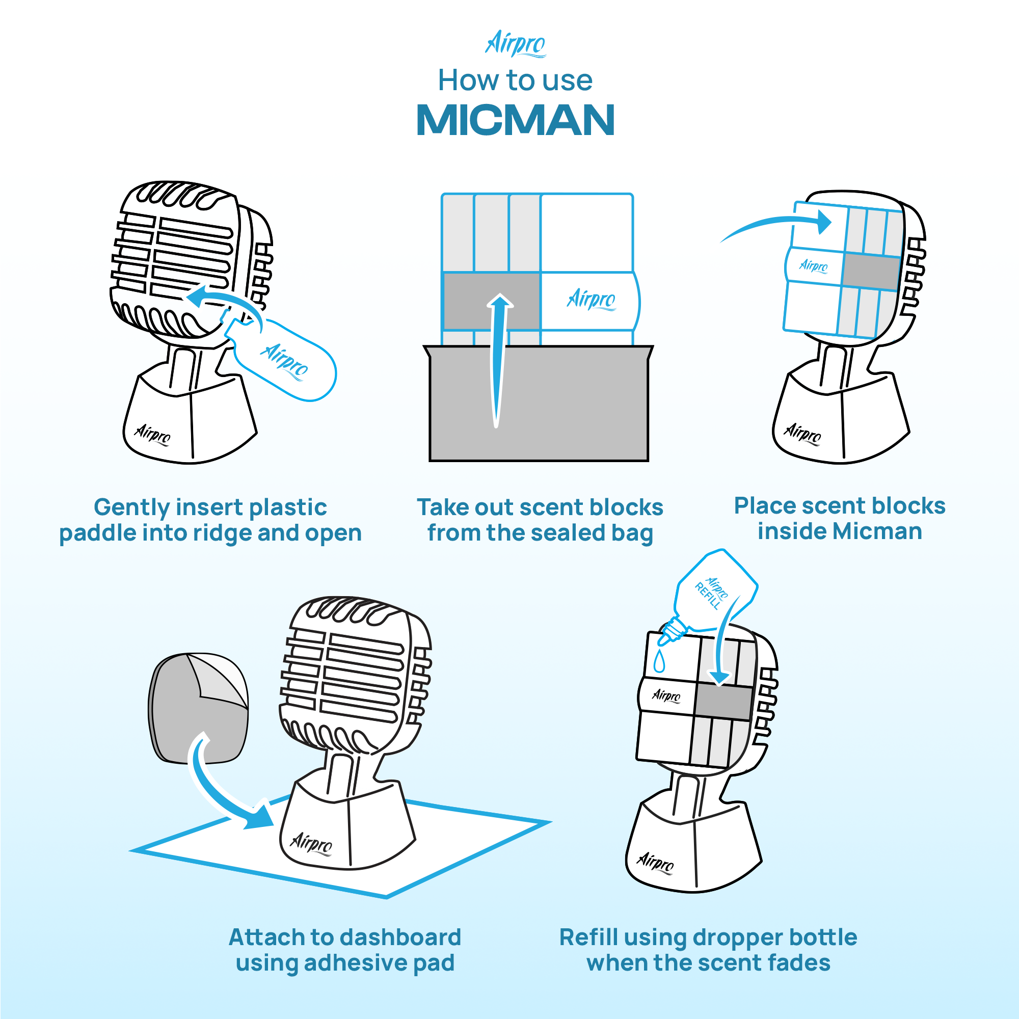 Micman Ocean Escape